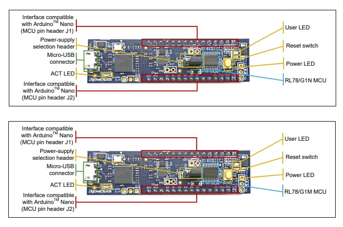 Renesas Electronics RL78/G1x Schnelle Prototyping-Boards